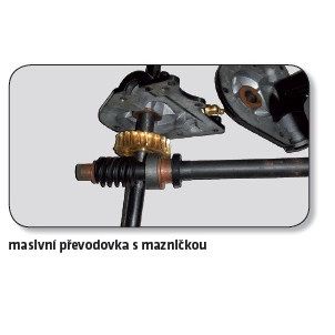 Ovládání a komfort