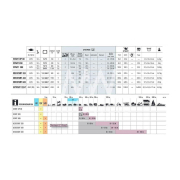 Štartovacia stanica GYS START UP 80 náhled